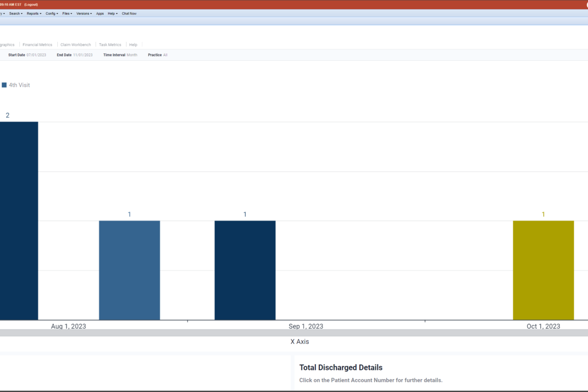 Dashboard5 - AS